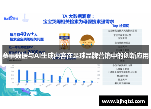 赛事数据与AI生成内容在足球品牌营销中的创新应用