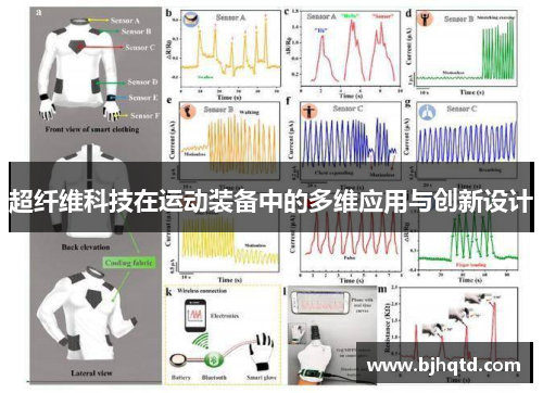 超纤维科技在运动装备中的多维应用与创新设计